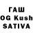 КЕТАМИН ketamine Sarang Joshi